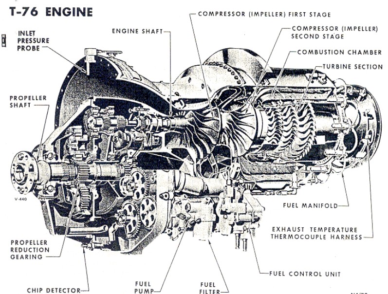 garrett engine