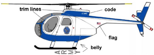 aipd-107 oh-6