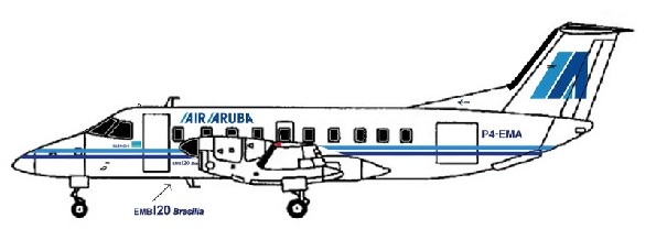 aipd-129
