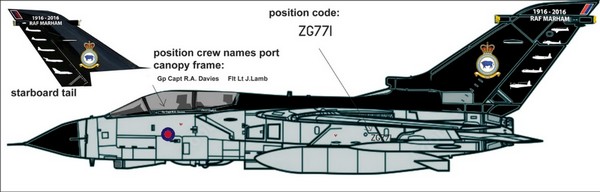 aipd61 scheme