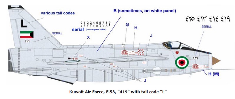 aipd7 lightning kuwait