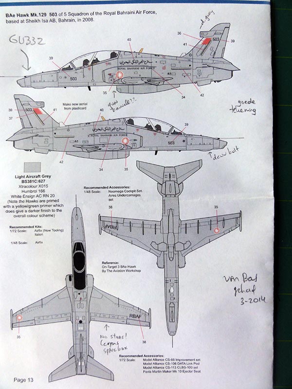 model alliance hawk