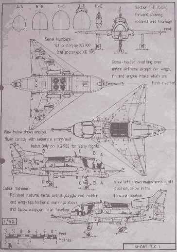 parts of jane prototype models aircraft British