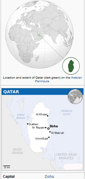 qatar map